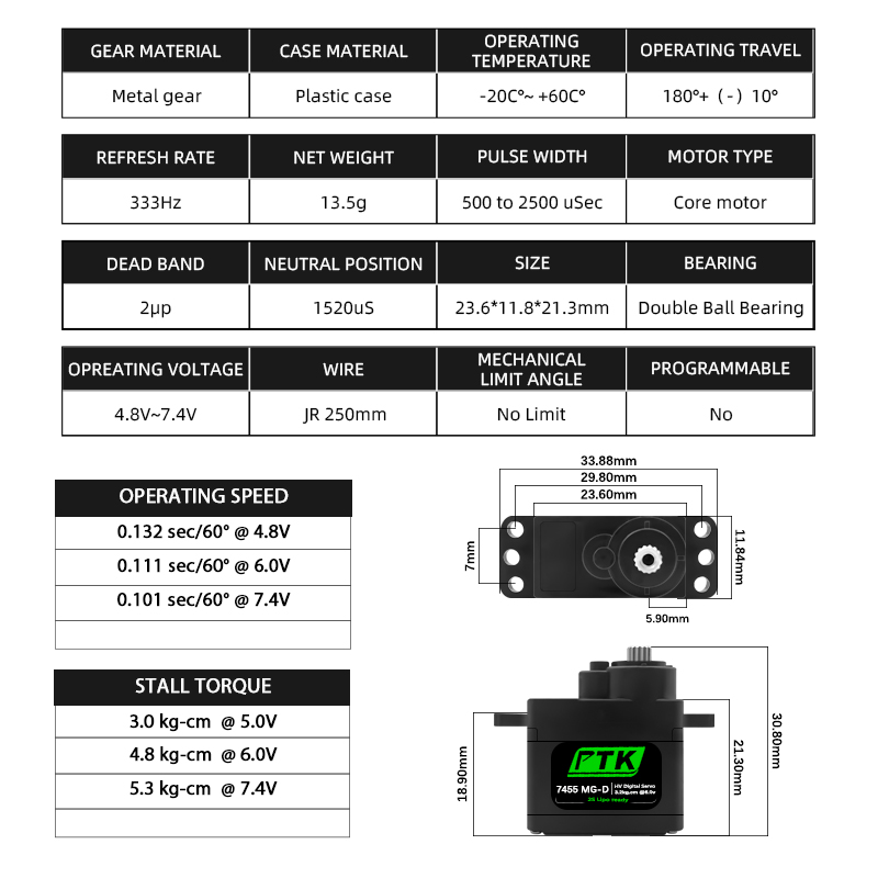 PTK 7455MG-D servo 12g Digital - Drone Helicopter Rc ulasan dan harga