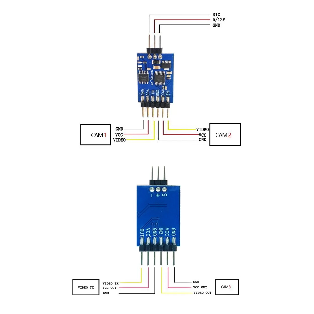 Modul Pengalih Video 3 Saluran - Drone With Rc Remote ulasan dan harga