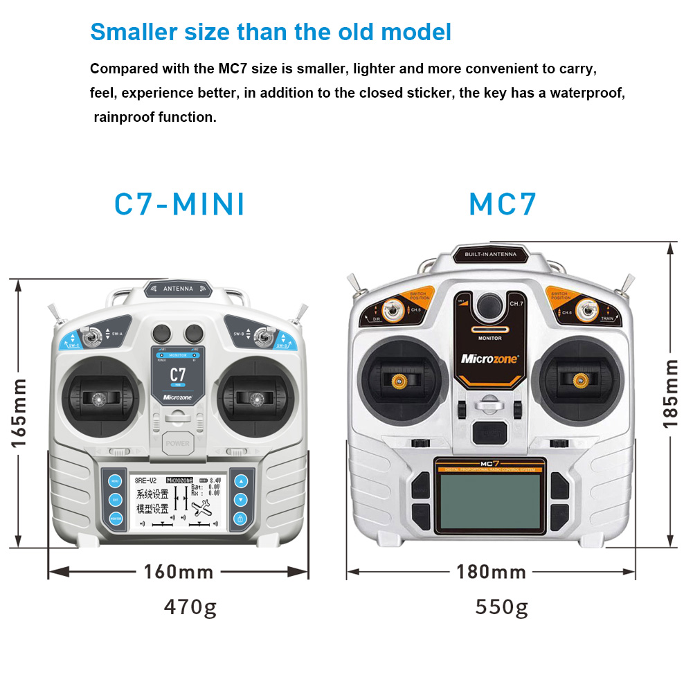 MicroZone MC7 Pengendali C7 Pe - Drone Helicopter Rc ulasan dan harga