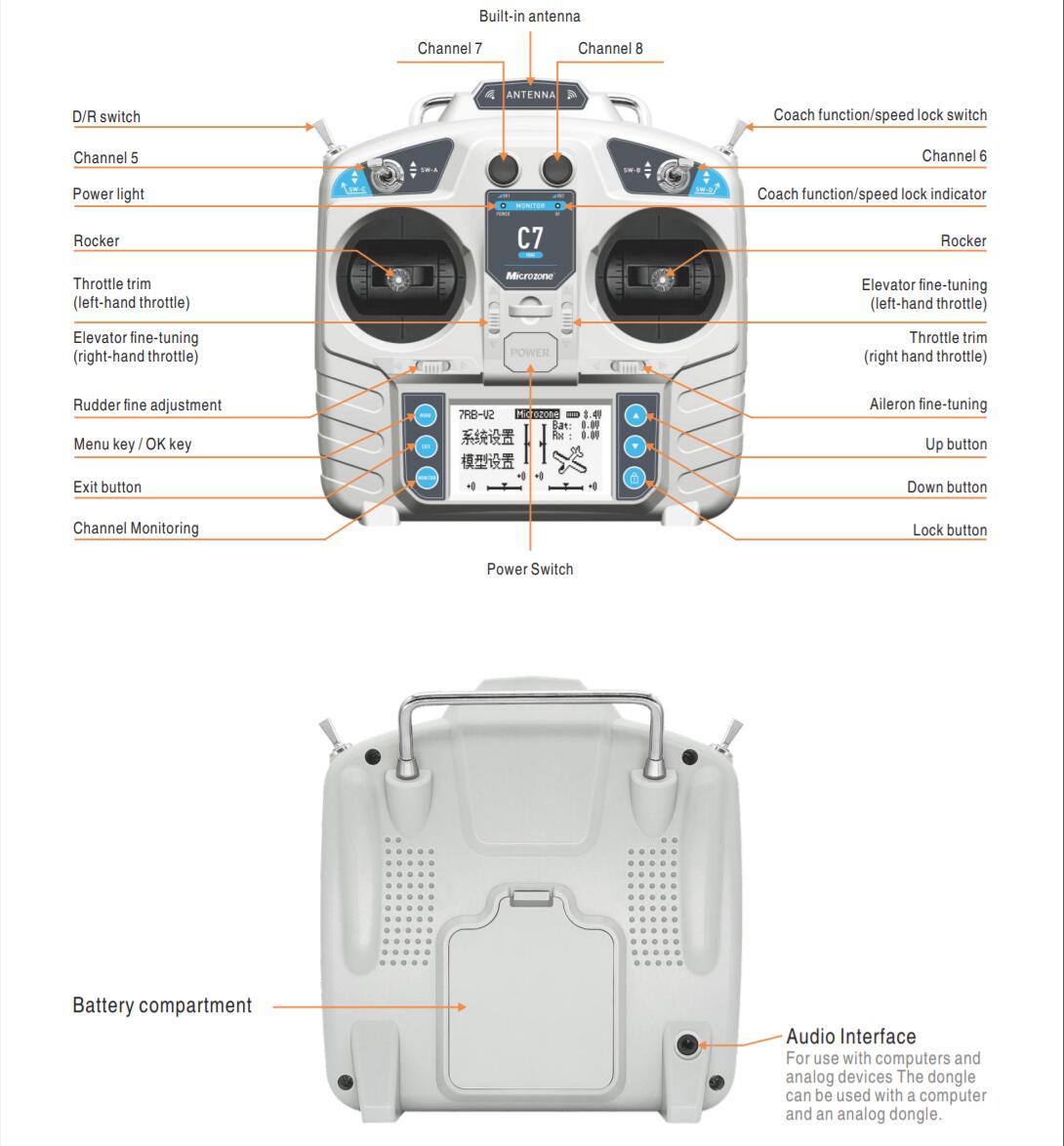 MicroZone MC7 Pengendali C7 Pe - Drone Helicopter Rc ulasan dan harga