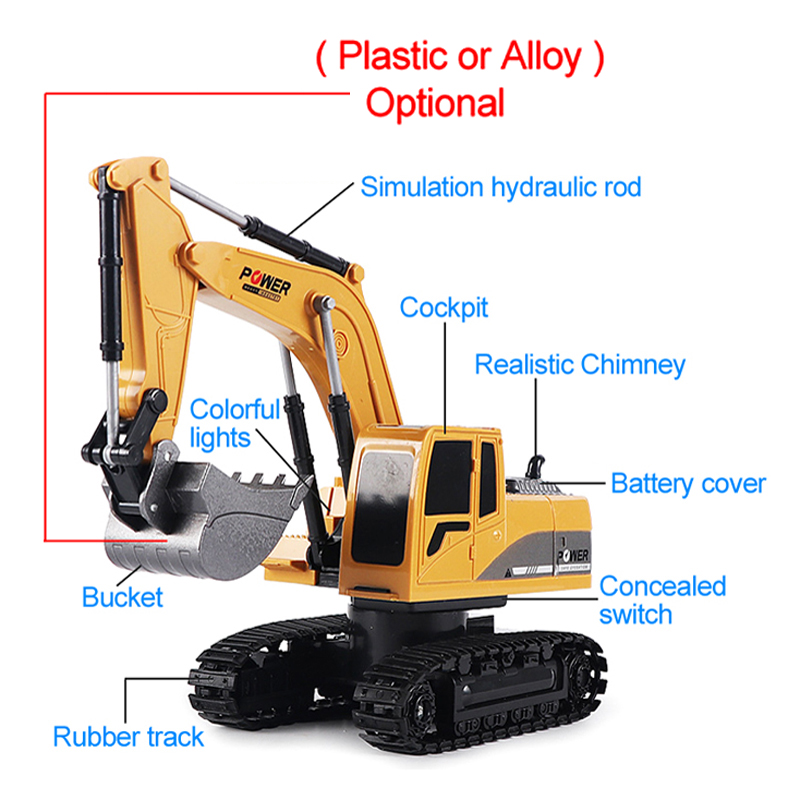 RC mainan mobil ekskavator 2.4 - Drone Or Rc Car ulasan dan harga